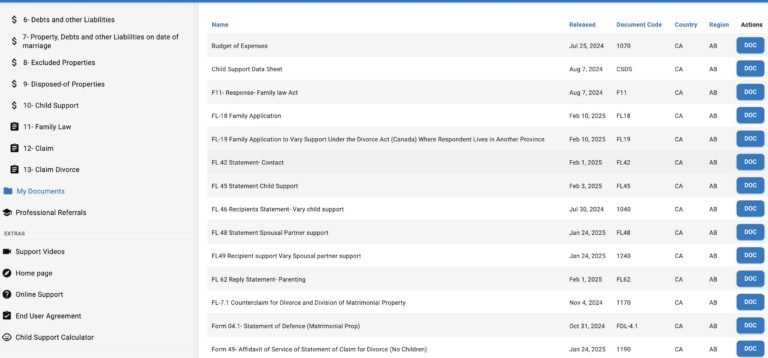 Forms ready to download